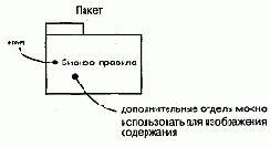Группирующие сущности