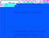 Диаграммы потоков данных