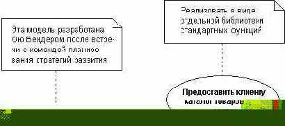 в языке UML предназначены для